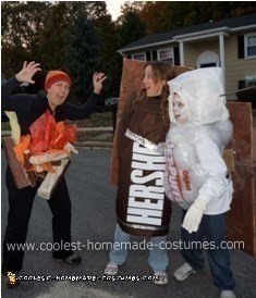 Coolest Homemade Costumes