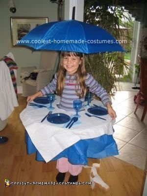 Coolest Homemade Costumes